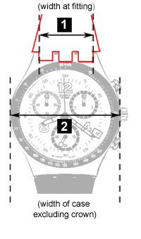 Watch Measurement Chart