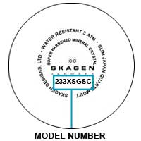 SKAGEN strap model number